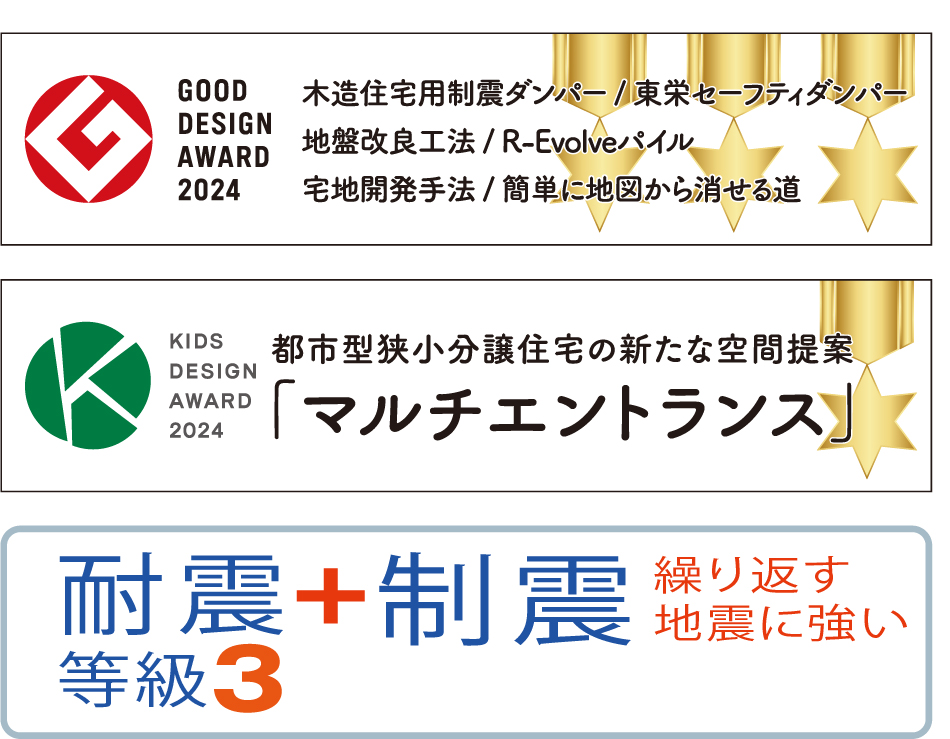 性能