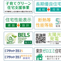 性能