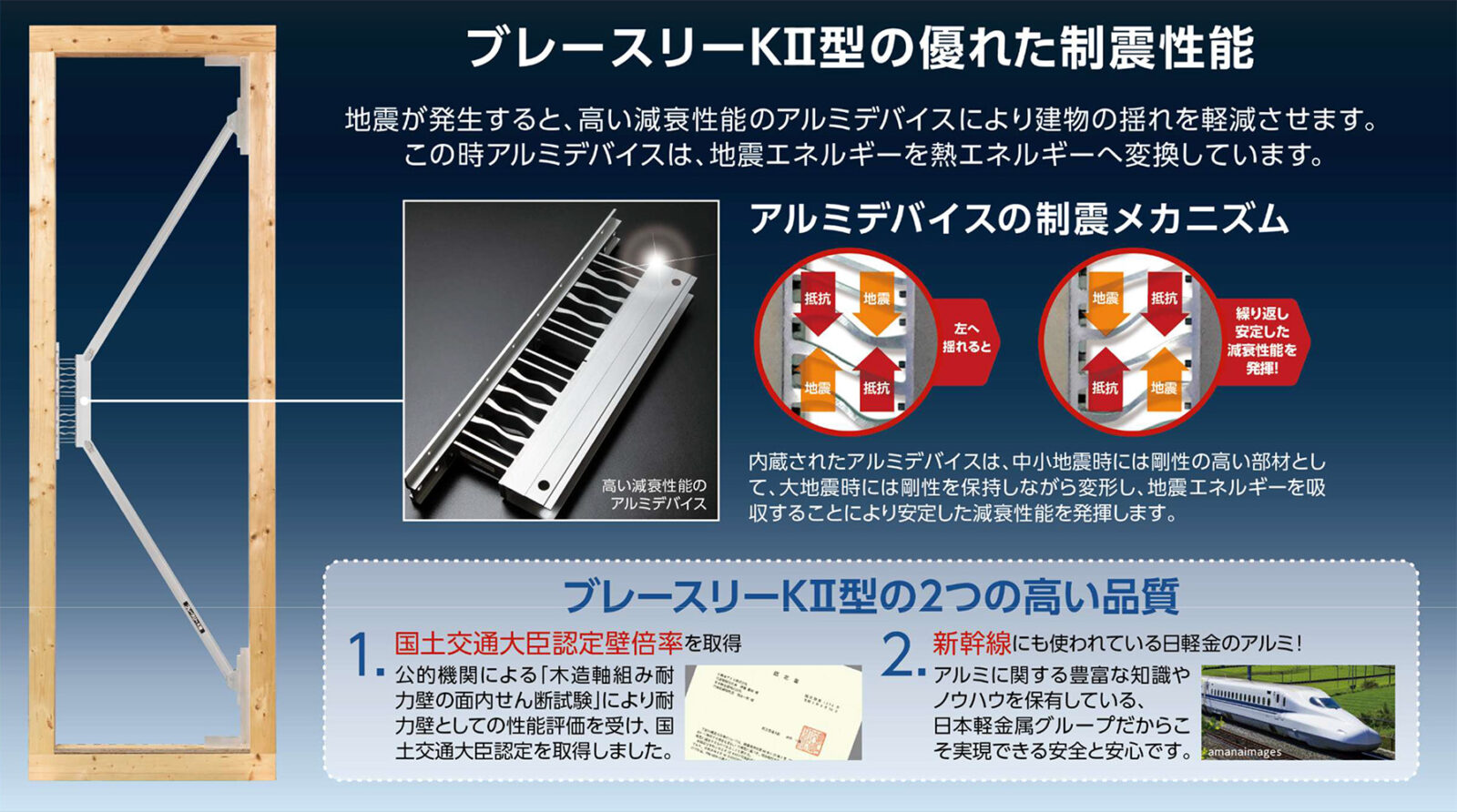 ダンパー