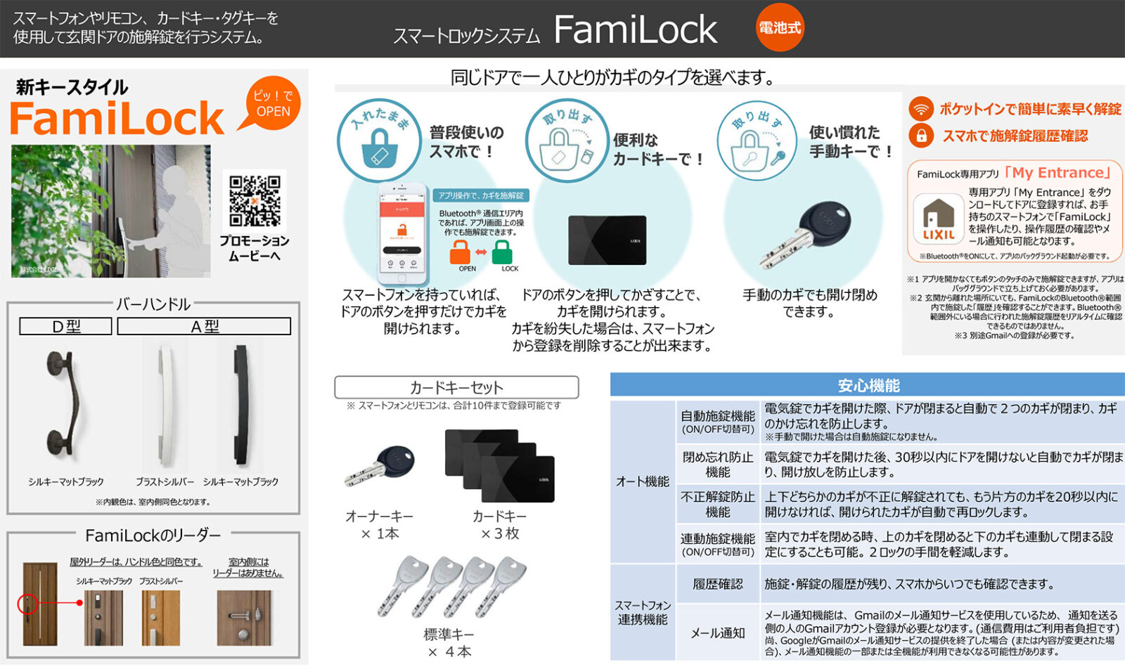 スマートロックシステム