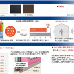 省エネ