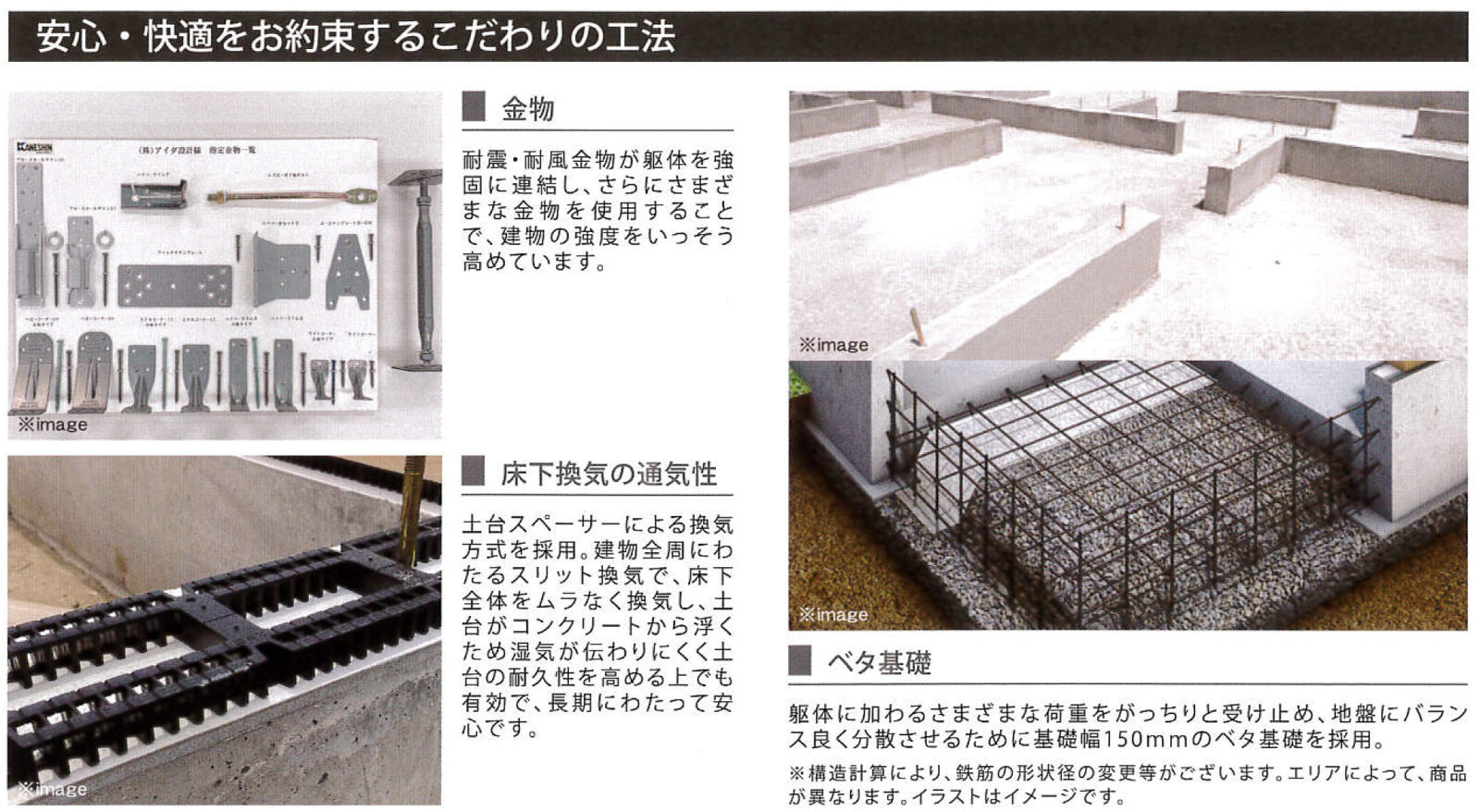 基礎