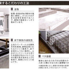 基礎
