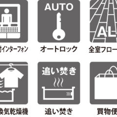 リノベーション